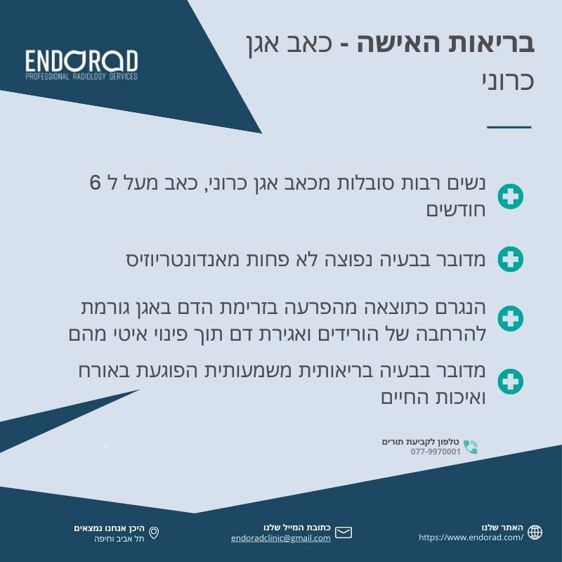 תמונה המסבירה את כאב האגן הכרוני בקרב נשים: כאב שנמשך מעל 6 חודשים, נגרם לעיתים מהפרעות בזרימת הדם באגן, ופוגע באיכות החיים ובבריאות הכללית.