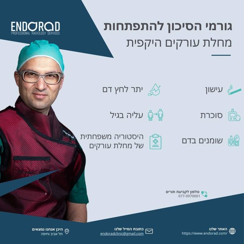 רופא עם חלוק וכובע ניתוחים על רקע רשימת גורמי סיכון למחלת עורקים היקפית הכוללים עישון, יתר לחץ דם, סוכרת, עלייה בגיל, היסטוריה משפחתית ושומנים בדם. לוגו המרפאה ומידע ליצירת קשר מופיעים בתחתית.