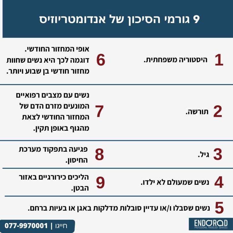 9 גורמי הסיכון של אנדומטריוזיס המרכז לצנתורי גוף בהנהלת דר זלמן יצחקוב