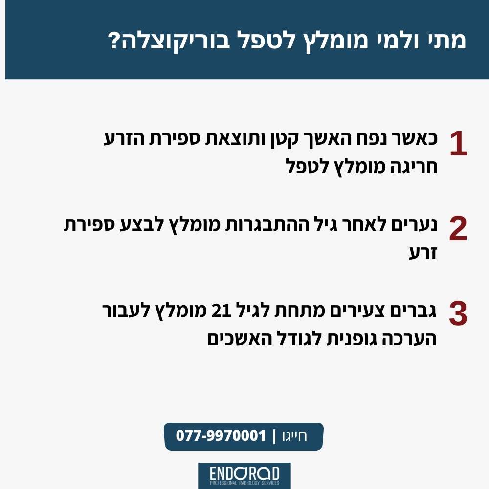 אינפוגרפיקה המתארת את המצבים בהם מומלץ לטפל בוריקוצלה: נפח אשך קטן, נערים לאחר גיל ההתבגרות, וגברים צעירים עד גיל 21. מידע מבית מרכז הצנתורים של ד"ר זלמן יצחקוב.